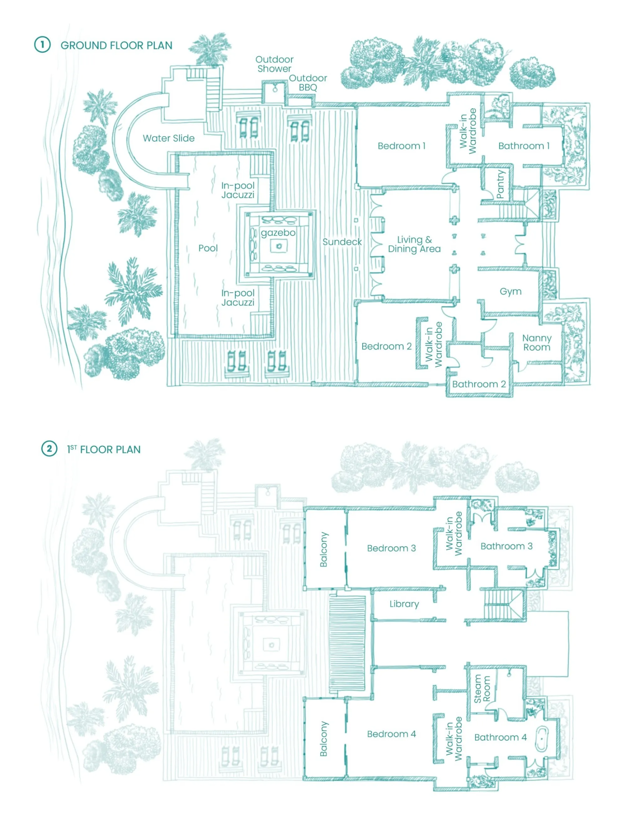 Hideaway Beach Resort - Sultan Beach Residence with Private Pool & Slide - Floor plan