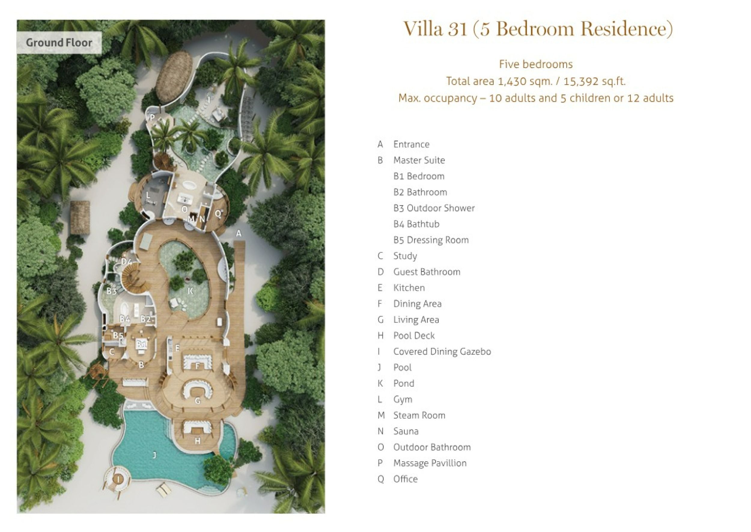 Soneva Fushi - 5 Bedroom Residence with Pool Villa 31