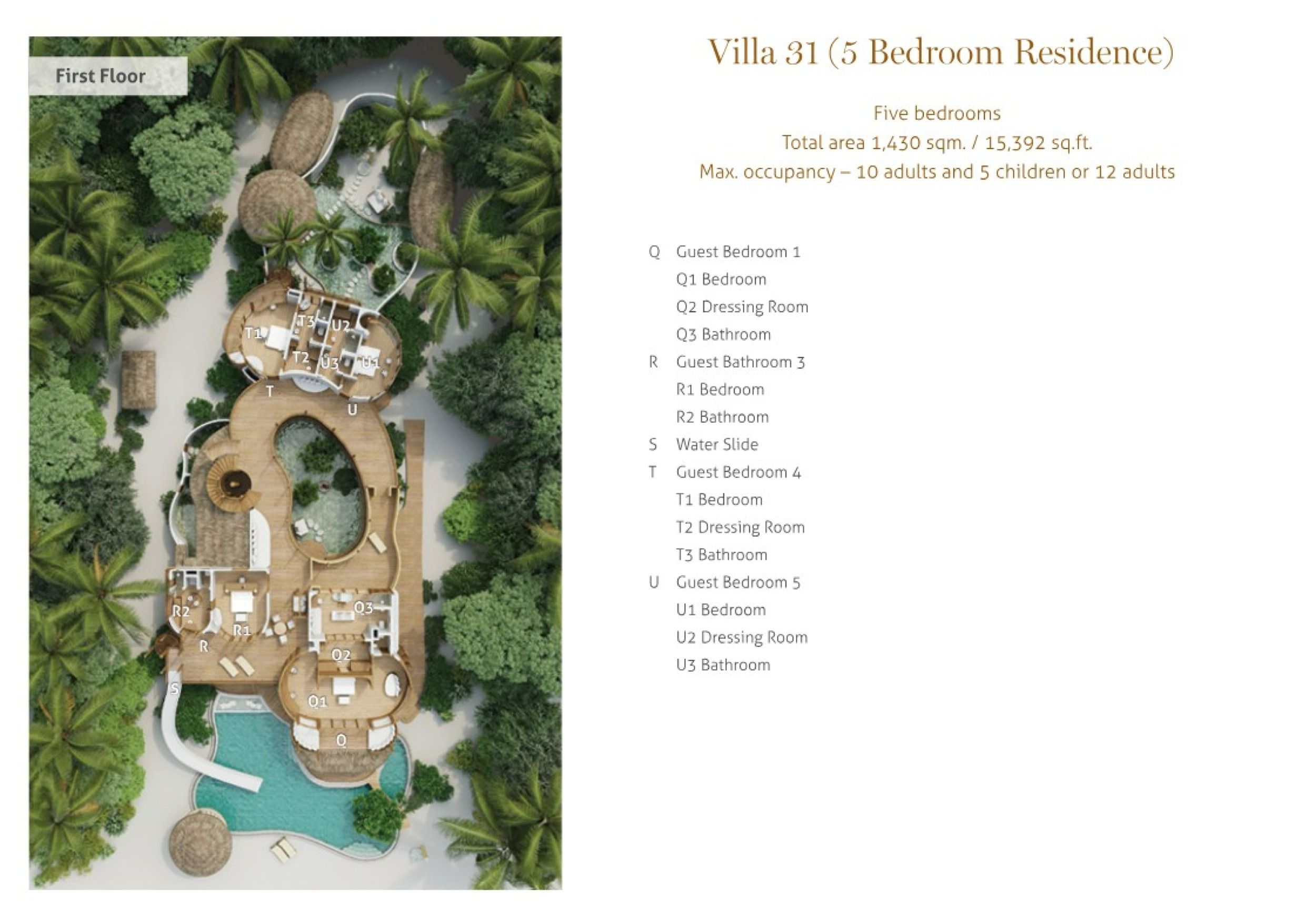 Soneva Fushi - 5 Bedroom Residence with Pool Villa 31