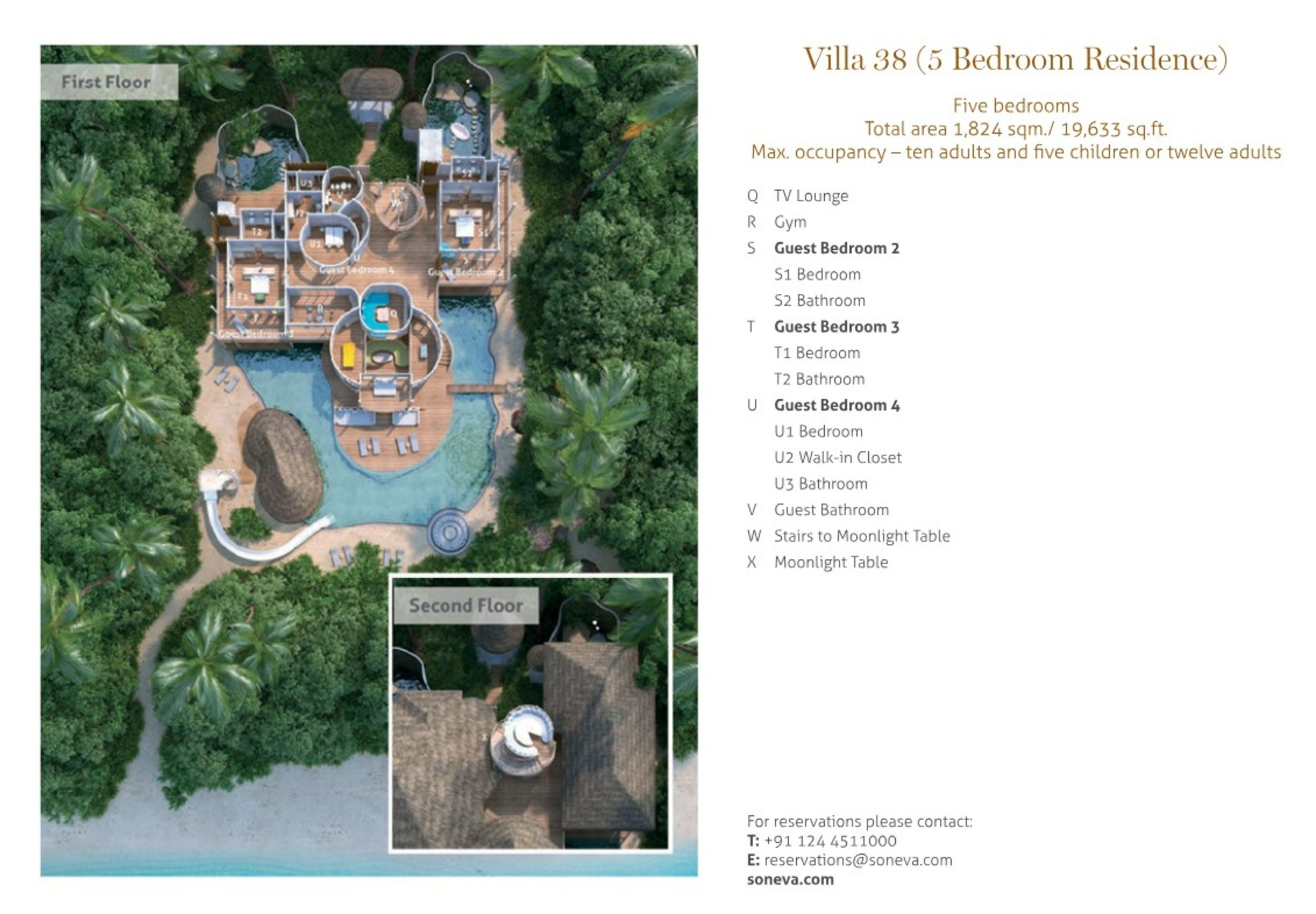 Soneva Fushi Maldives - 5 Bedroom Residence with Pool (Villa 38) - Floor Plan