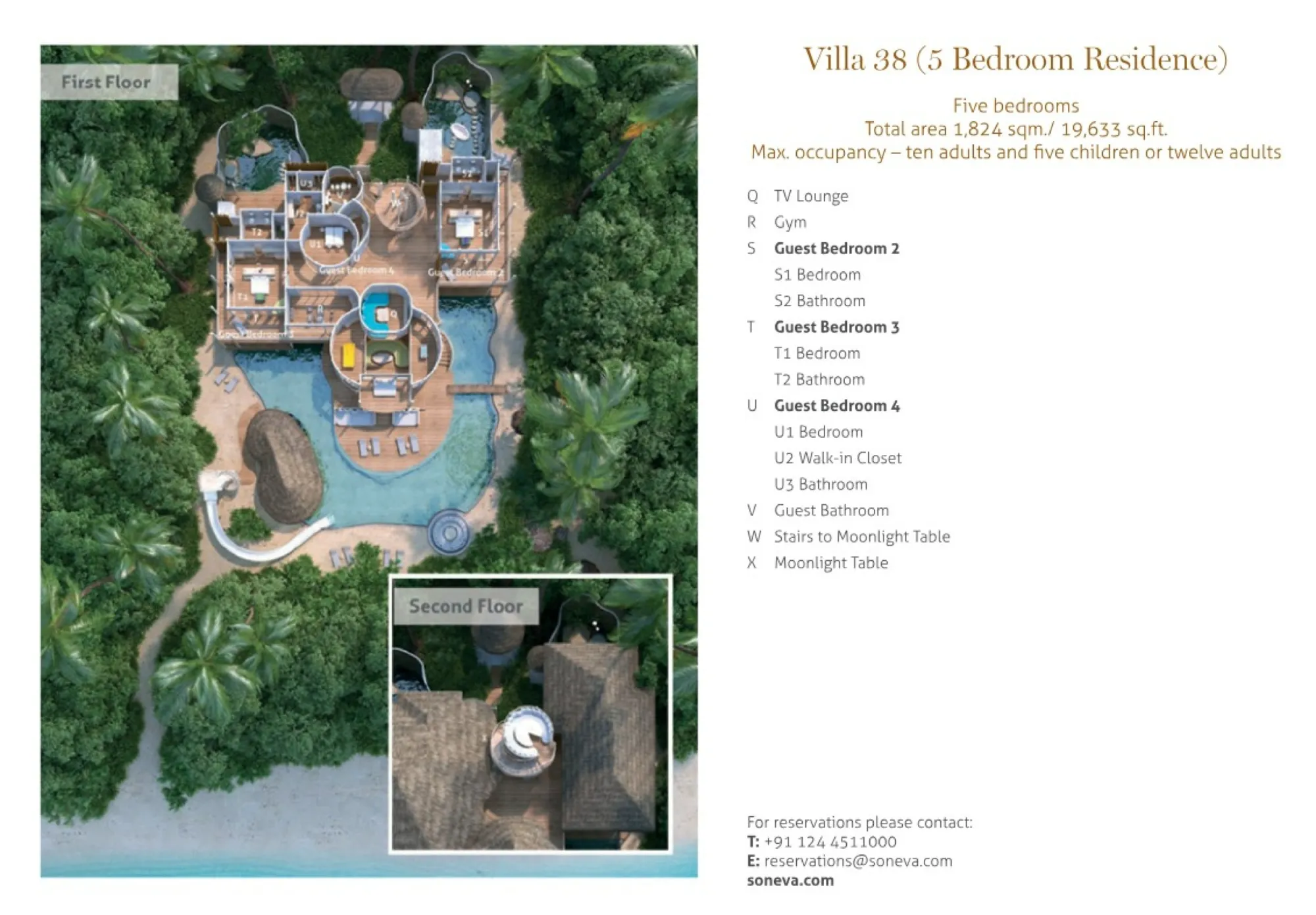 Soneva Fushi Maldives - 5 Bedroom Residence with Pool (Villa 38) - Floor Plan